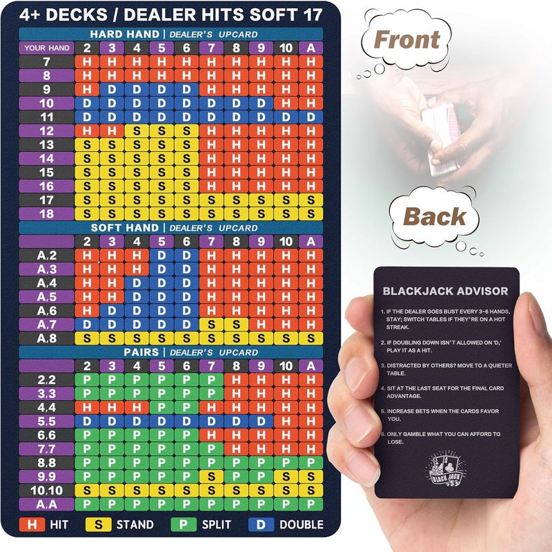 EliteSign Blackjack Strategy Card -Stainless Steel Blackjack Basic Cards Allowed at Blackjack Table in The Casino 4+ Decks Hit Soft 17 with Leather Sleeve (Regular - Image 5